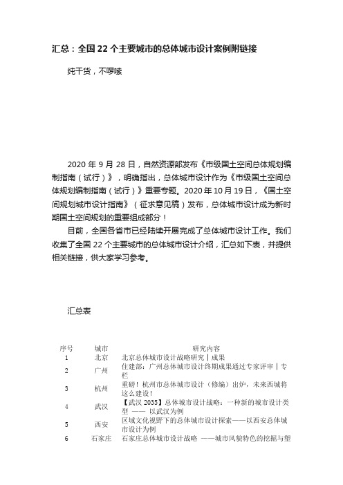 汇总：全国22个主要城市的总体城市设计案例附链接