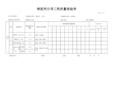 B-8.3.1-2 钢筋网安装分项工程质量检验表