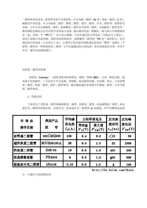 二极管种类有很多