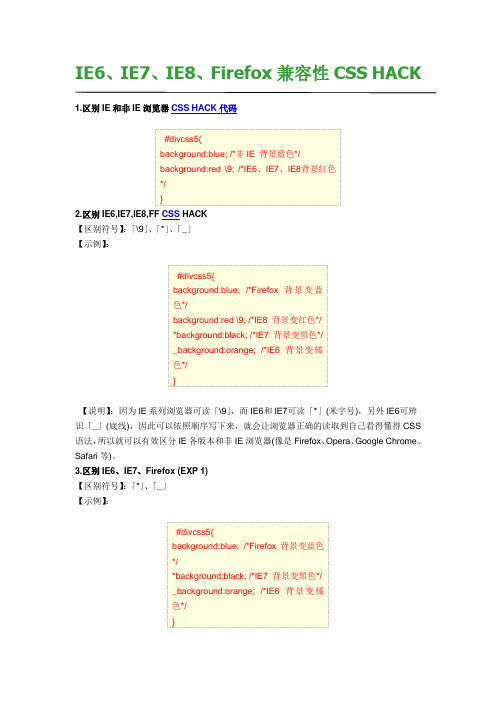 IE6、IE7、IE8、Firefox兼容性CSS HACK代码+示例
