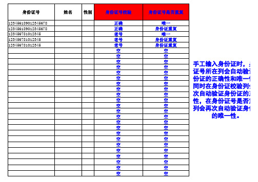 excel中批量验证身份证的唯一性和正确性