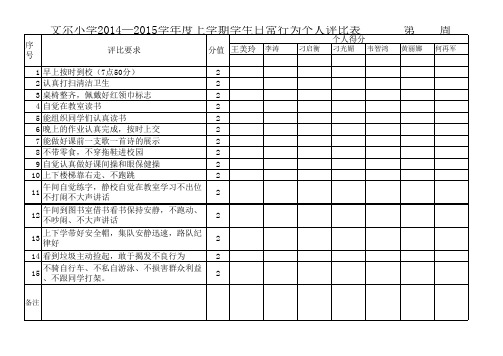 六年级个人行为评比表