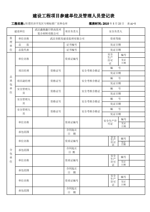 建设工程项目参建单位及管理人员登记表