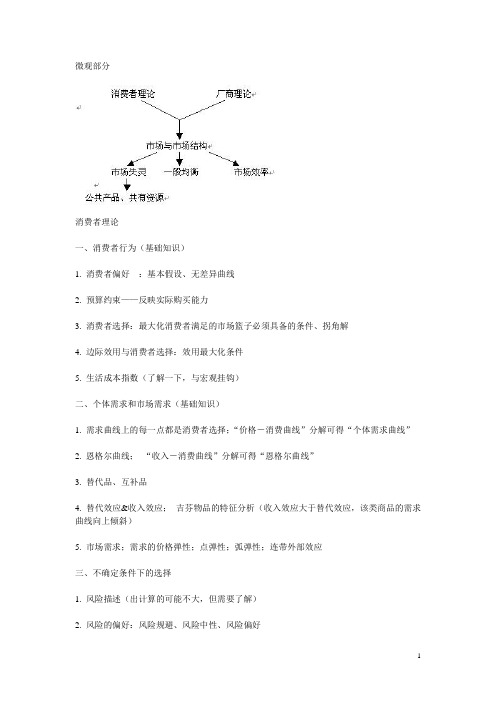 西经复习脉络