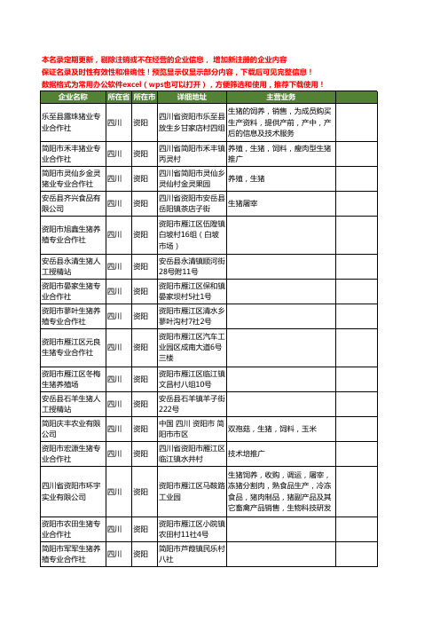 新版四川省资阳生猪工商企业公司商家名录名单联系方式大全67家