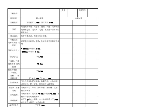 铝合金门窗检验记录表格模板