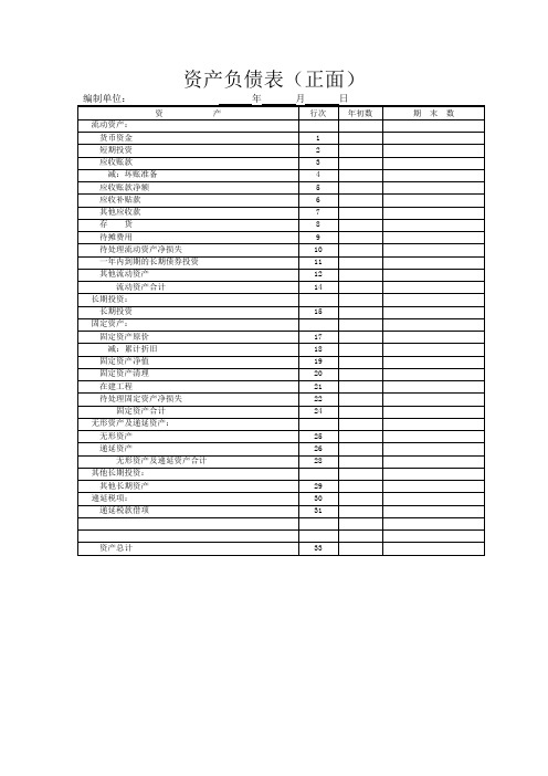 资产负债表格式