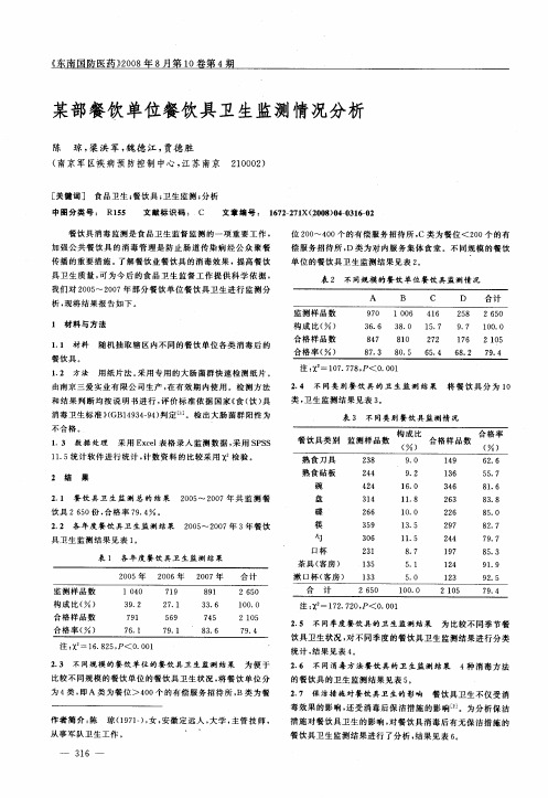 某部餐饮单位餐饮具卫生监测情况分析
