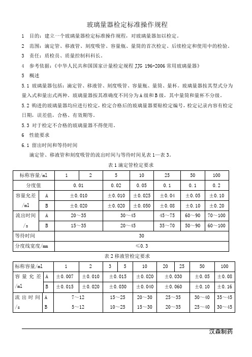 玻璃量器检定标准操作规程