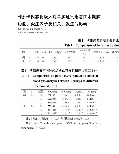 利多卡因雾化吸入对单肺通气患者围术期肺功能、炎症因子及相关并发症的影响