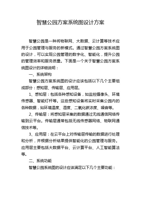 智慧公园方案系统图设计方案