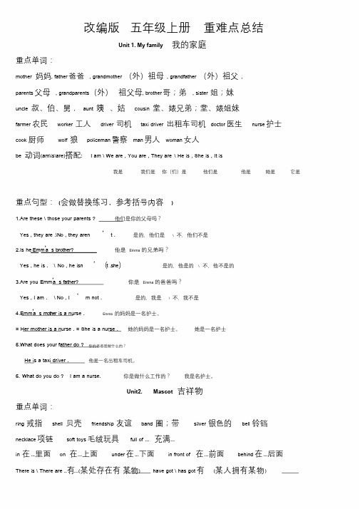 Joinin五年级上册重难点