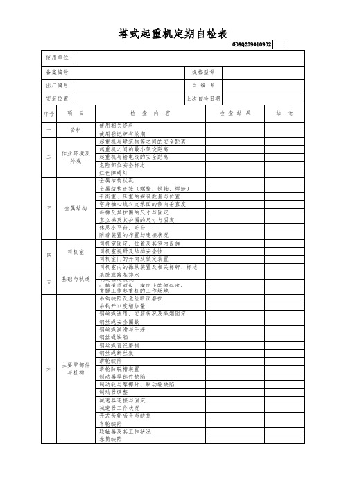 塔式起重机定期自检表(含续表)