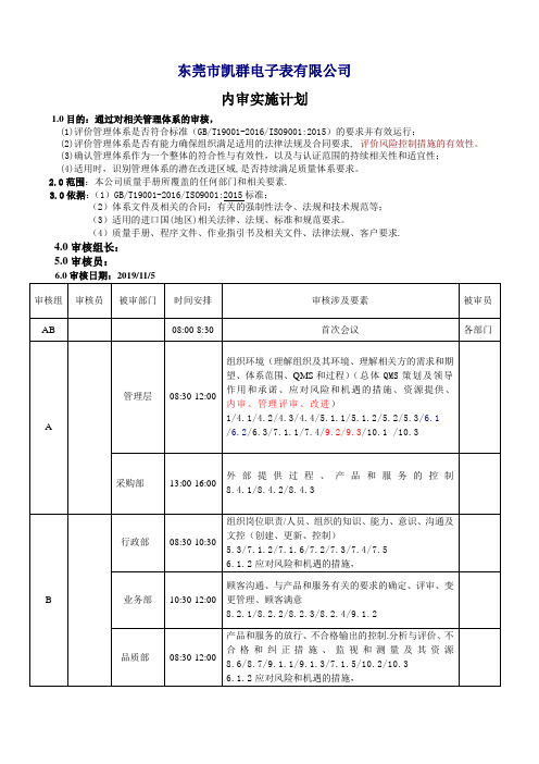 ISO9001内审计划表