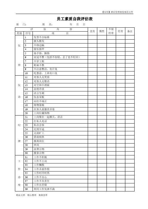 酒店人力资源管理制度-酒店人事表格-员工素质自我评估表
