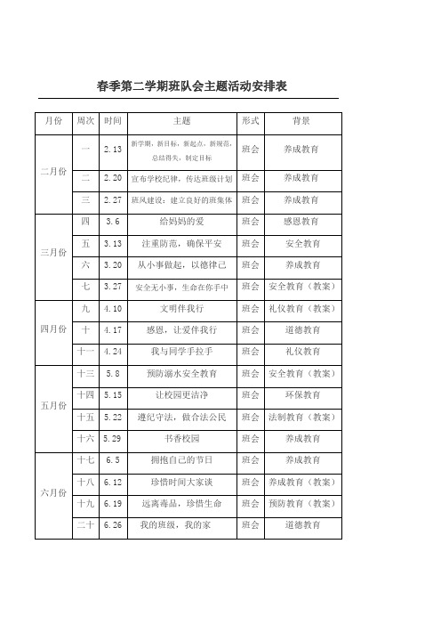 中小学班队会主题活动安排表