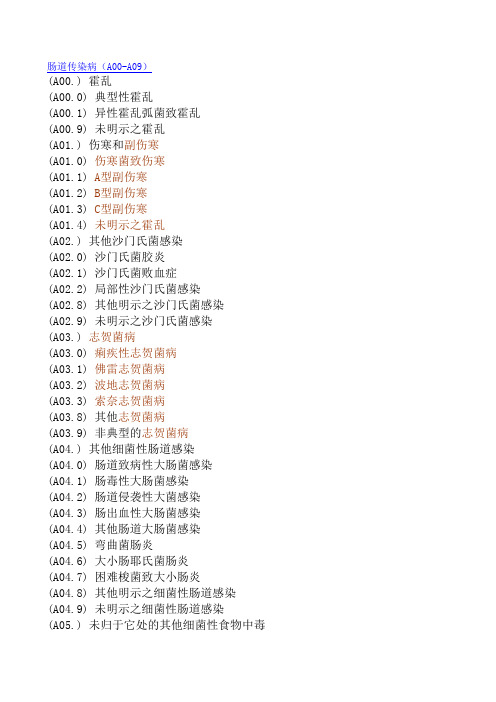 ICD-10疾病编码完整版