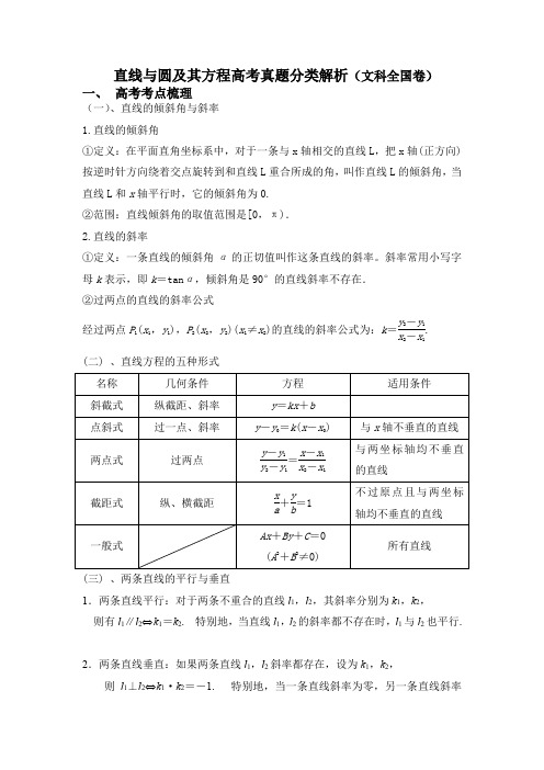 直线与圆及其方程高考真题分类解析