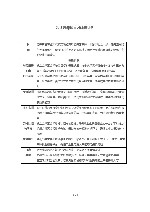 公共营养师人才输送计划