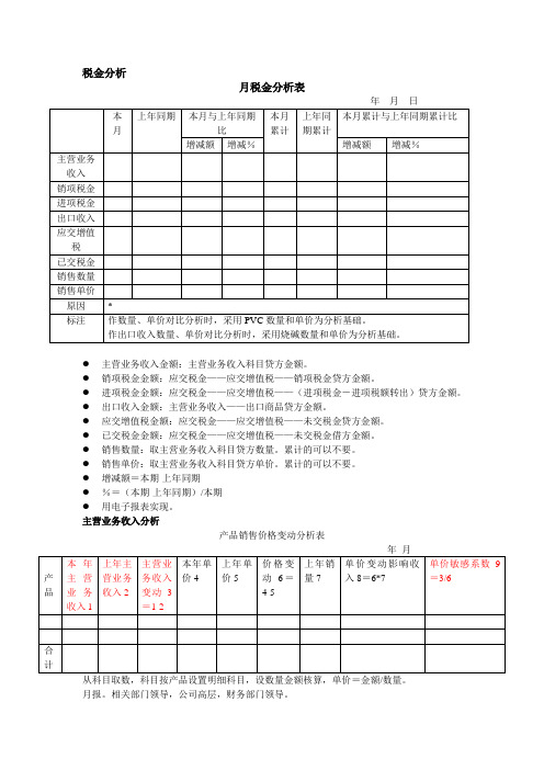 税金分析表