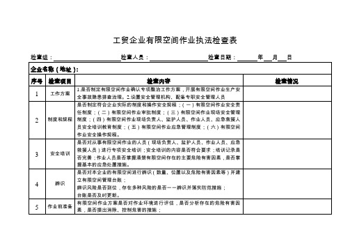 有限空间检查与自查内容表