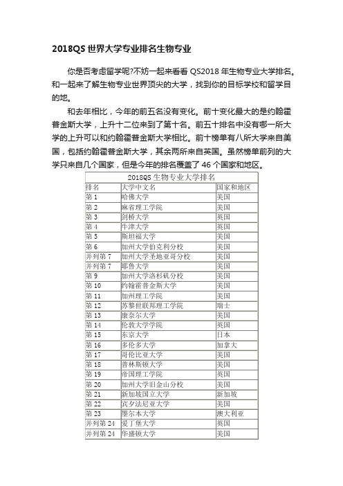 2018QS世界大学专业排名生物专业