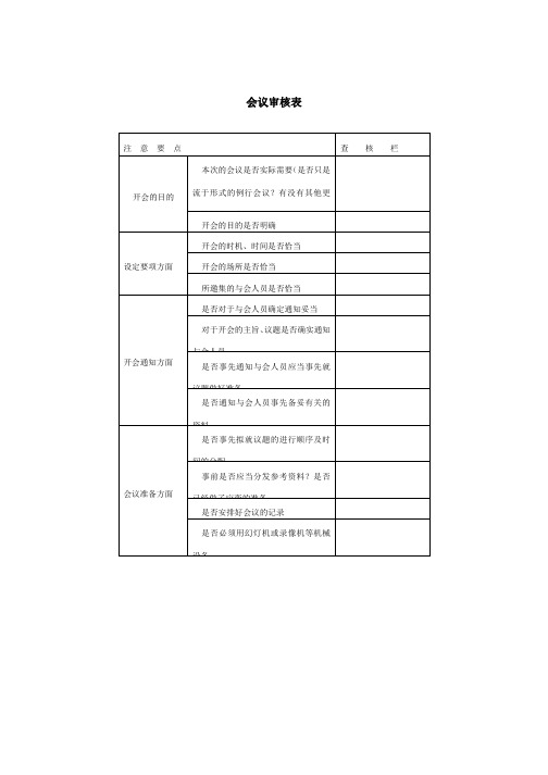 会议审核表、会议通告单