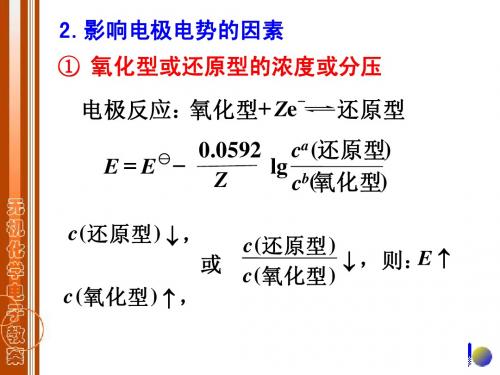 第七章-影响电极电势的因素