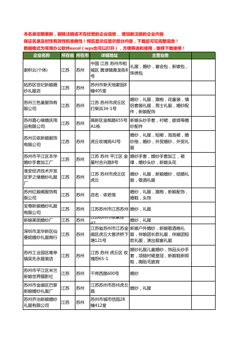 新版江苏省苏州新娘婚纱工商企业公司商家名录名单联系方式大全180家