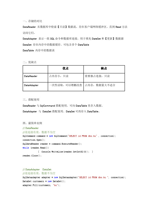 简单描述DataAdapter、DataReader、DataSet、Datatable对比