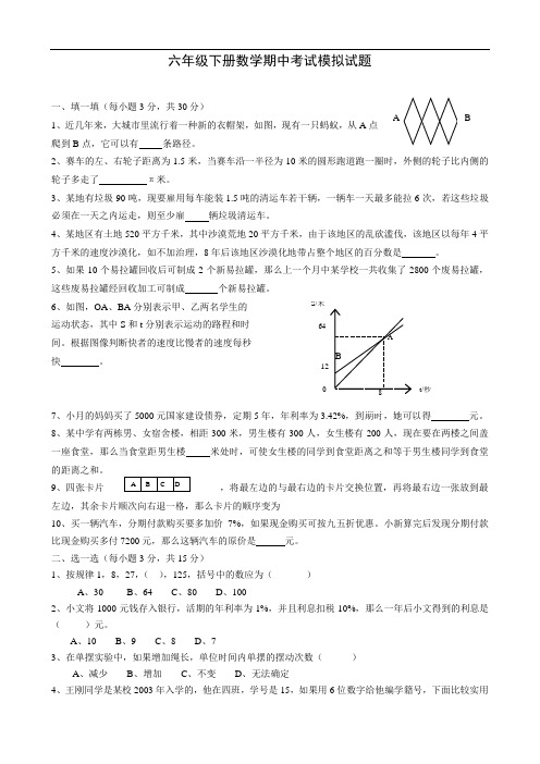 【精品推荐】最新2017人教版密卷人教版六年级下册数学期中试卷和参考答案