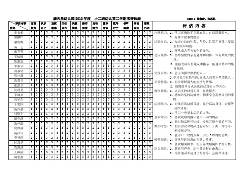 幼儿园小班下学期期末评估表