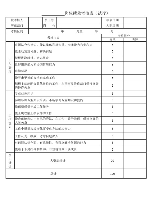 基层管理人员评价考核表