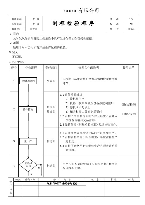 制程检验程序