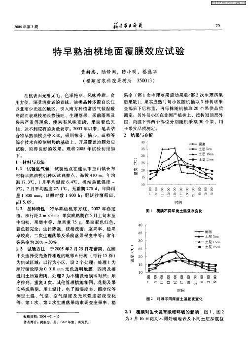 特早熟油桃地面覆膜效应试验