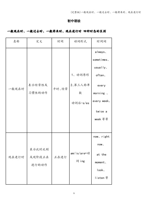 (完整版)一般现在时、一般过去时、一般将来时、现在进行时