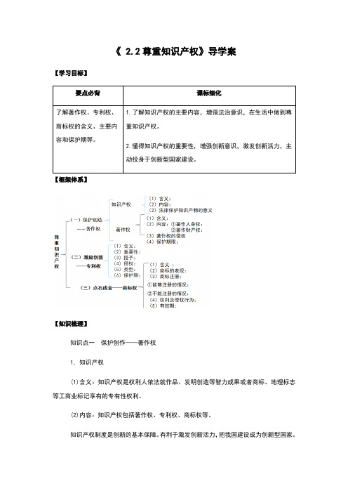 2.2 尊重知识产权 导学案(含解析)-【新教材】2020-2021学年高中政治统编版选择性必修二