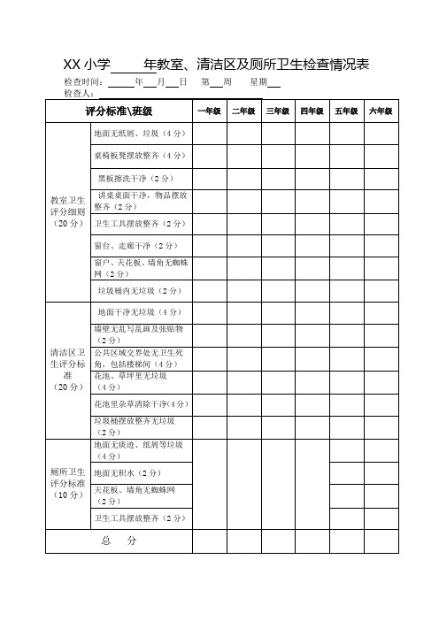 教室、清洁区及厕所卫生检查情况表