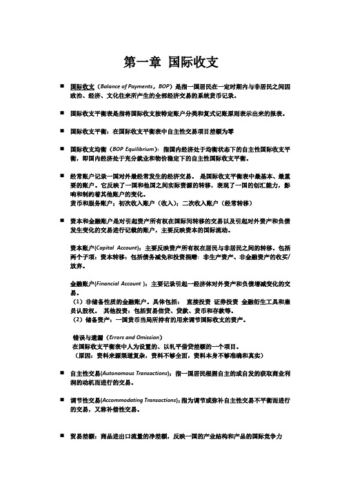 国际金融名词解释