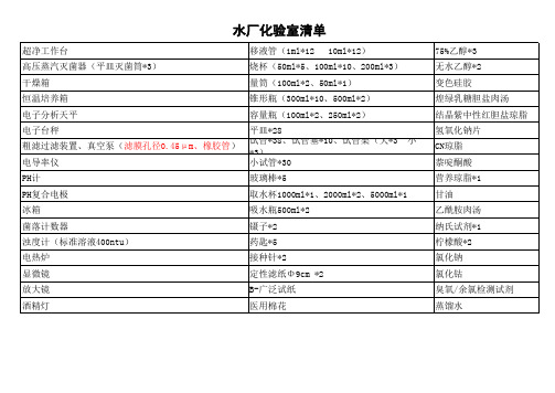 水厂化验室清单