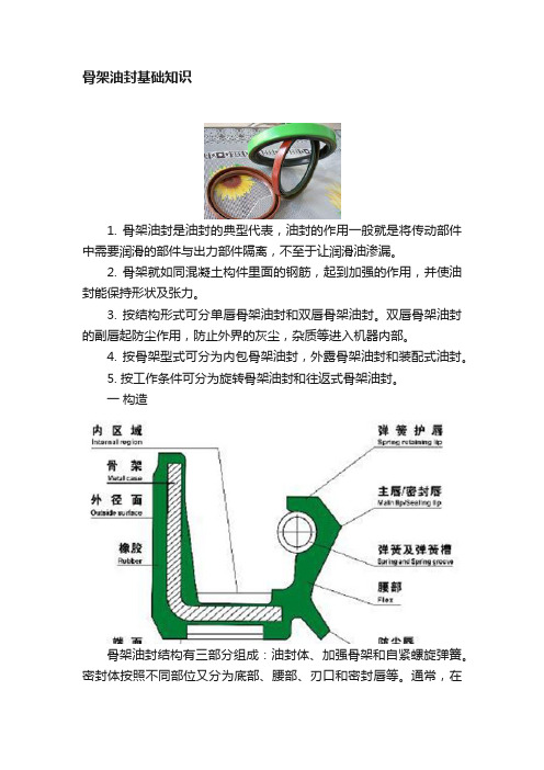 骨架油封基础知识