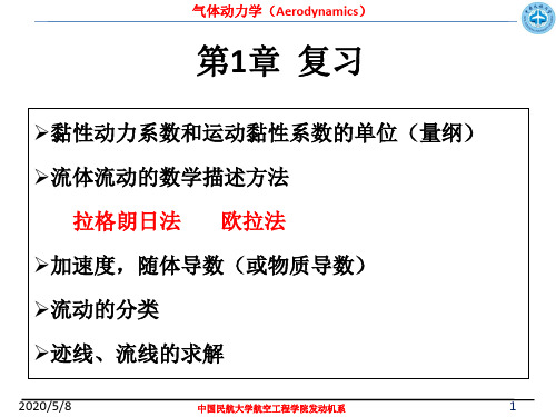 第2章  一维定常流动的基本方程(Part1.四个方程)