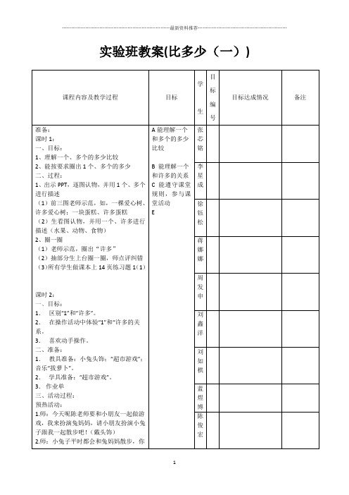 培智教育一年级上生活数学比多少 同样多精编版