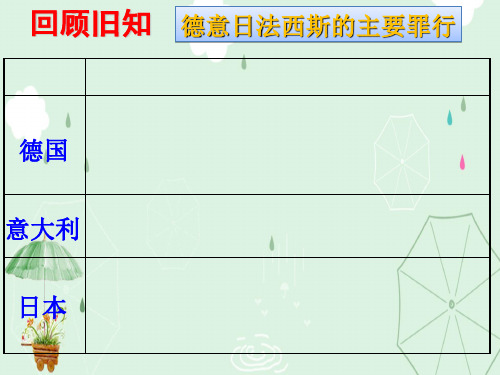 疯狂的战车ppt9 北师大版