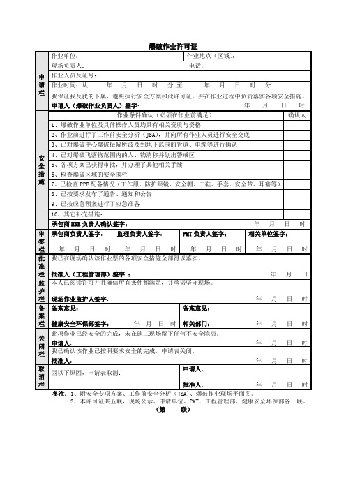 爆破作业许可证