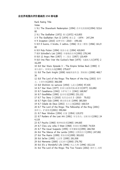 全世界范围内评价最高的250部电影