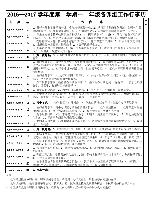 2016—2017第二学期一二年级组行事历(张庆玉)