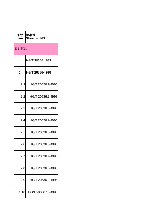 电气仪表自控规范