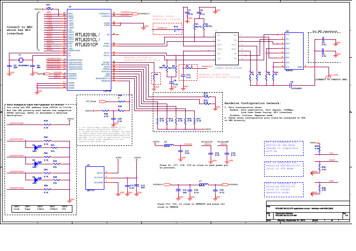 Ethernet_SCHRTL8201CLCp