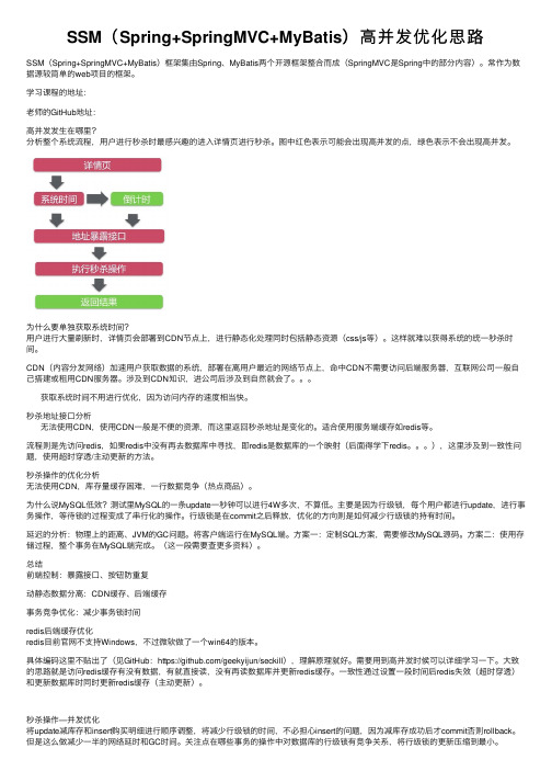 SSM（Spring+SpringMVC+MyBatis）高并发优化思路